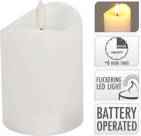 Blockljus LED