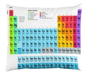 &Ouml;rngott 50x60 -Periodiska systemet